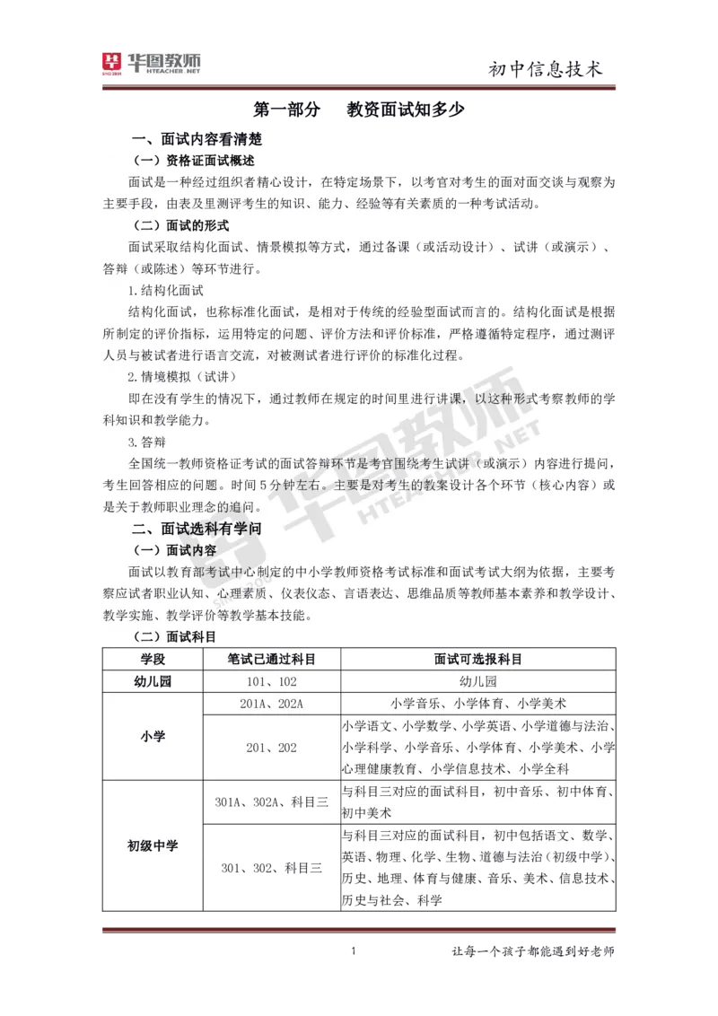 信息技术_教资初高中_教资面试2025教资面试备考资料合集_教资面试资料合集_3、教资面试资料包大全_19中小学教师资格面试试库宝书_初中