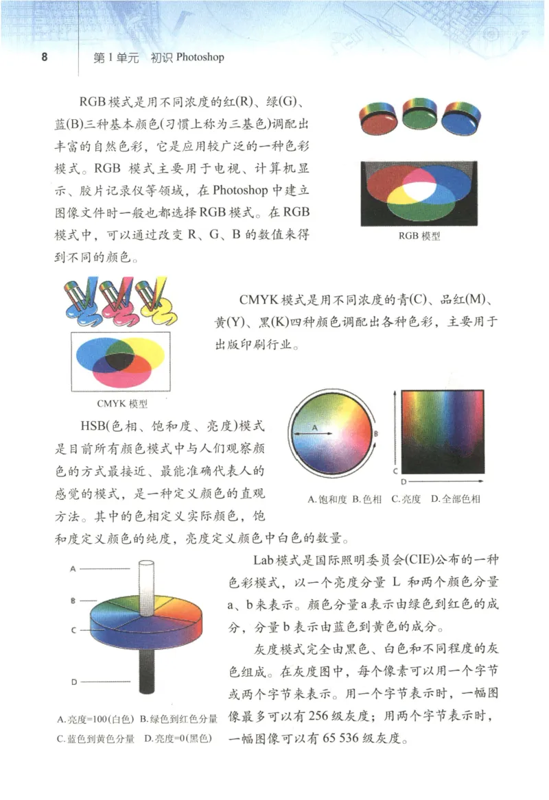 信息技术七年级下册（RJ版）_教资初高中_教资面试2025教资面试备考资料合集_教资面试资料合集_2025教资面试资料_25上教资面试中学合集_教资面试逐字稿_初中信息技术面试知识点_RJ版