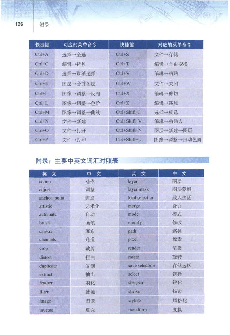 信息技术七年级下册（RJ版）_教资初高中_教资面试2025教资面试备考资料合集_教资面试资料合集_2025教资面试资料_25上教资面试中学合集_教资面试逐字稿_初中信息技术面试知识点_RJ版