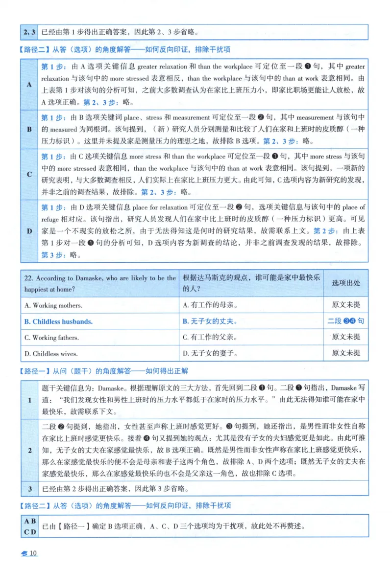 2015考研圣经真题解析_考研_英语_00.手译本_《英语阅读＆翻译手译本》2000-2023_03.英语二2010-2023_全文解析+选项解析_真题选项解析
