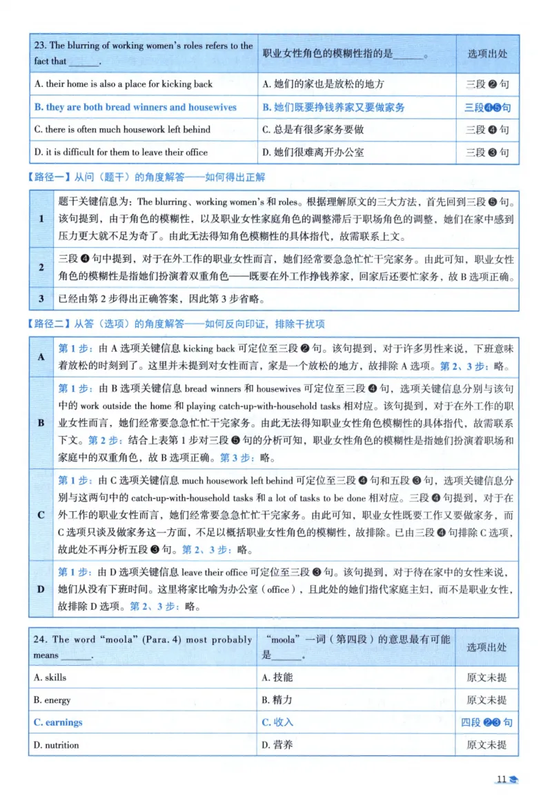 2015考研圣经真题解析_考研_英语_00.手译本_《英语阅读＆翻译手译本》2000-2023_03.英语二2010-2023_全文解析+选项解析_真题选项解析