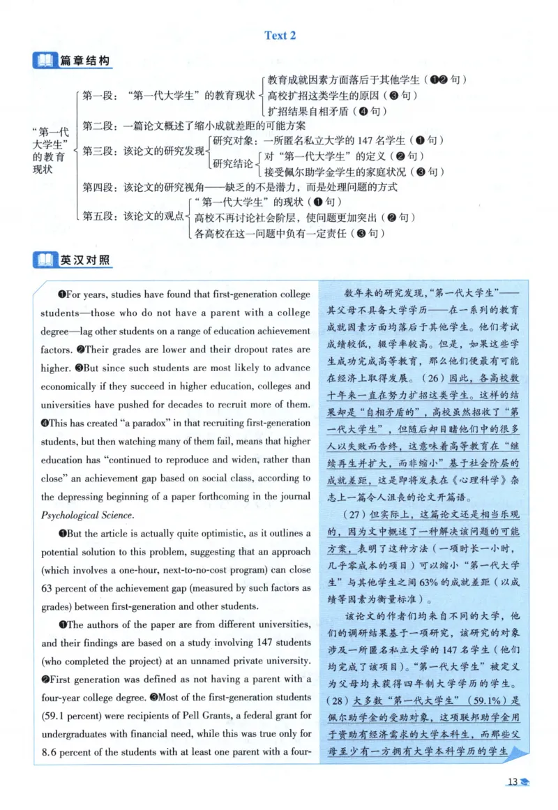 2015考研圣经真题解析_考研_英语_00.手译本_《英语阅读＆翻译手译本》2000-2023_03.英语二2010-2023_全文解析+选项解析_真题选项解析