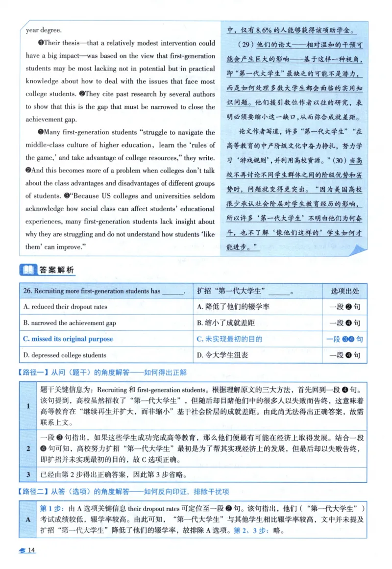 2015考研圣经真题解析_考研_英语_00.手译本_《英语阅读＆翻译手译本》2000-2023_03.英语二2010-2023_全文解析+选项解析_真题选项解析