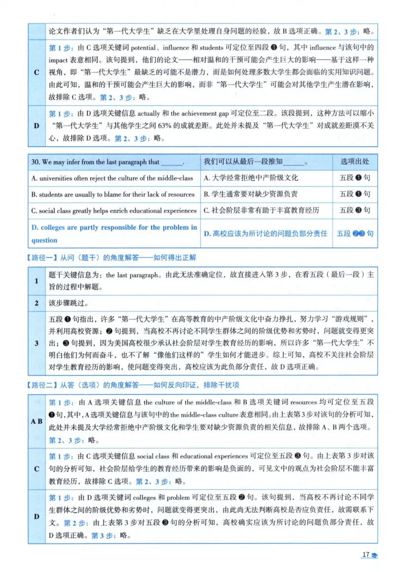 2015考研圣经真题解析_考研_英语_00.手译本_《英语阅读＆翻译手译本》2000-2023_03.英语二2010-2023_全文解析+选项解析_真题选项解析