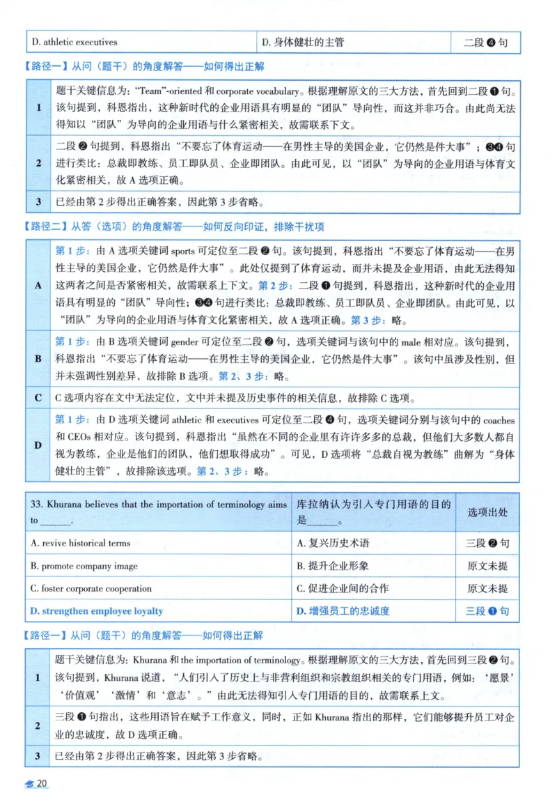 2015考研圣经真题解析_考研_英语_00.手译本_《英语阅读＆翻译手译本》2000-2023_03.英语二2010-2023_全文解析+选项解析_真题选项解析