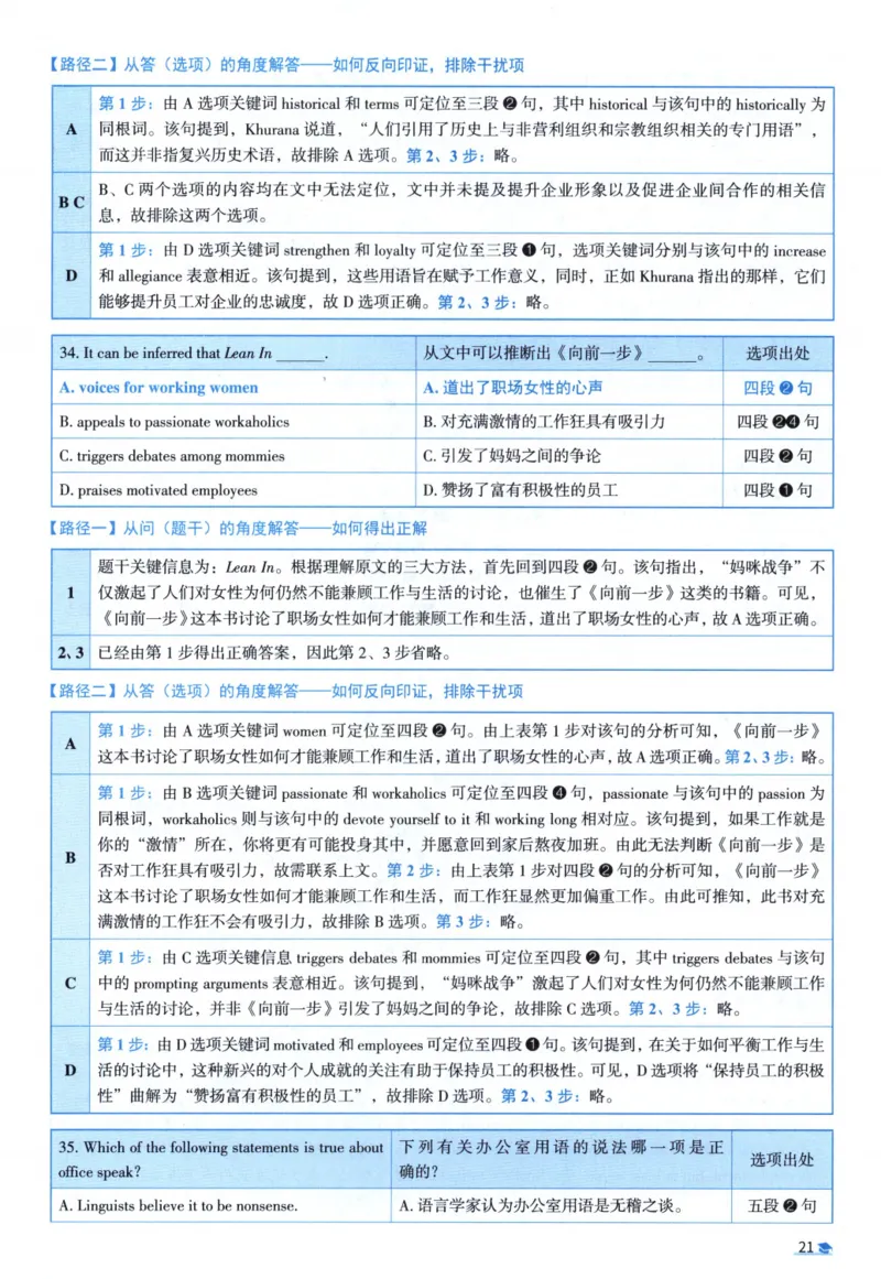 2015考研圣经真题解析_考研_英语_00.手译本_《英语阅读＆翻译手译本》2000-2023_03.英语二2010-2023_全文解析+选项解析_真题选项解析