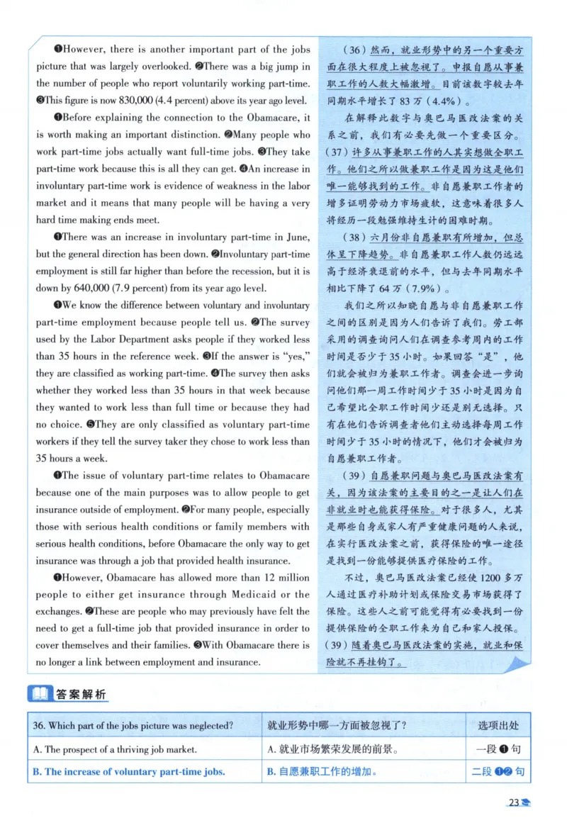 2015考研圣经真题解析_考研_英语_00.手译本_《英语阅读＆翻译手译本》2000-2023_03.英语二2010-2023_全文解析+选项解析_真题选项解析