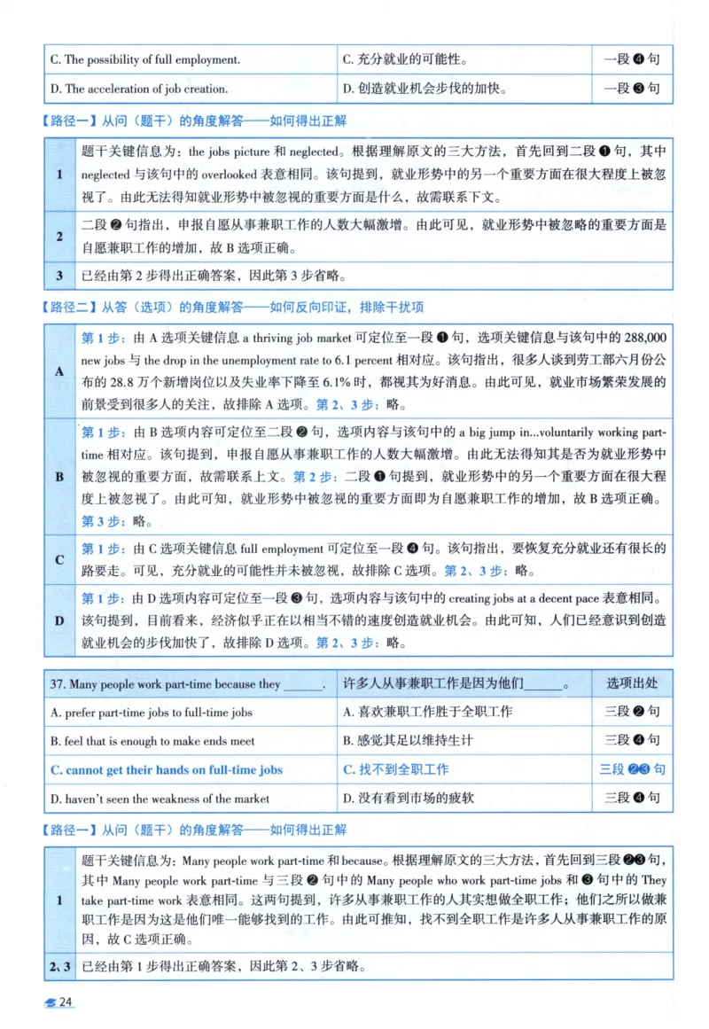2015考研圣经真题解析_考研_英语_00.手译本_《英语阅读＆翻译手译本》2000-2023_03.英语二2010-2023_全文解析+选项解析_真题选项解析