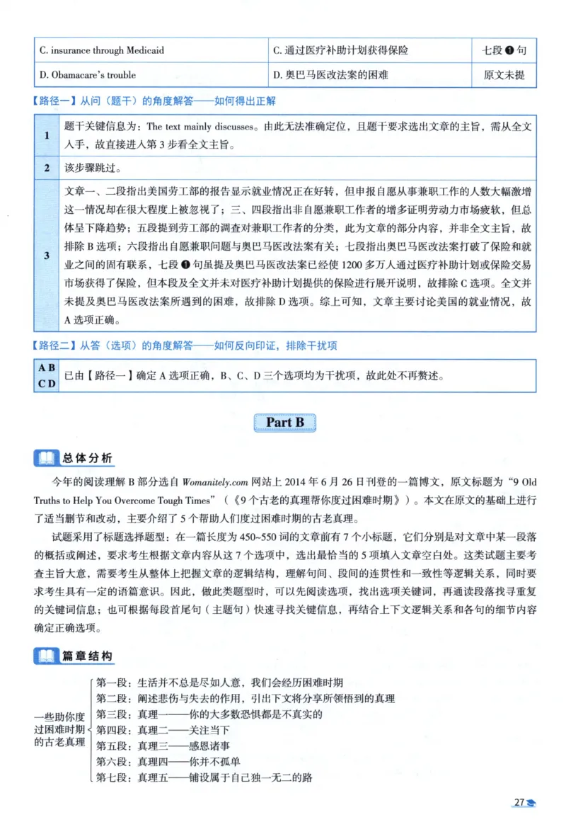 2015考研圣经真题解析_考研_英语_00.手译本_《英语阅读＆翻译手译本》2000-2023_03.英语二2010-2023_全文解析+选项解析_真题选项解析