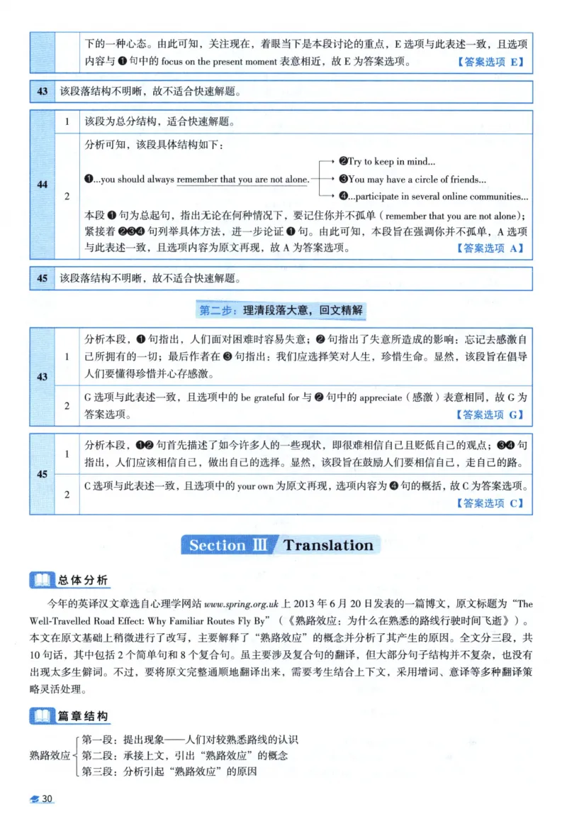 2015考研圣经真题解析_考研_英语_00.手译本_《英语阅读＆翻译手译本》2000-2023_03.英语二2010-2023_全文解析+选项解析_真题选项解析