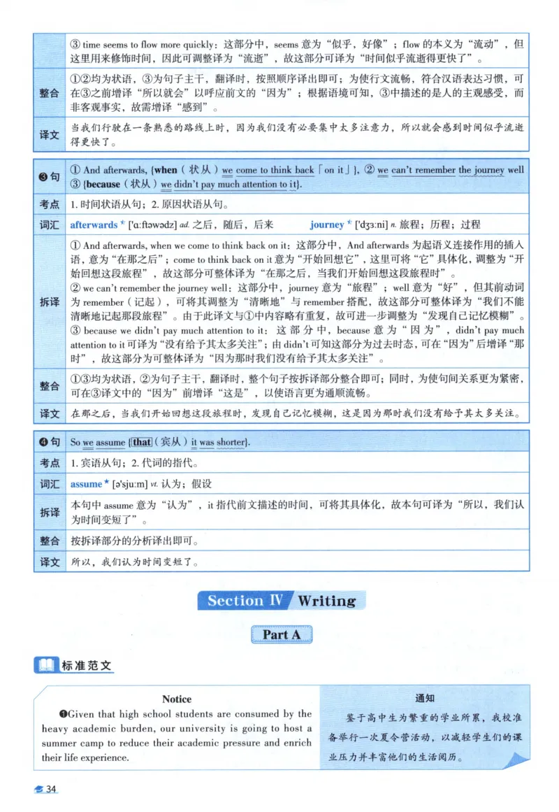 2015考研圣经真题解析_考研_英语_00.手译本_《英语阅读＆翻译手译本》2000-2023_03.英语二2010-2023_全文解析+选项解析_真题选项解析