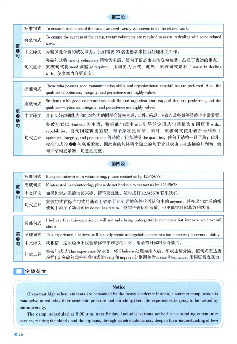 2015考研圣经真题解析_考研_英语_00.手译本_《英语阅读＆翻译手译本》2000-2023_03.英语二2010-2023_全文解析+选项解析_真题选项解析