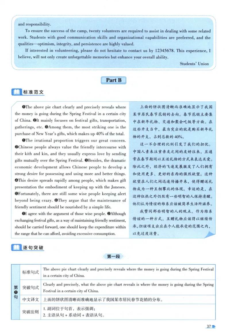 2015考研圣经真题解析_考研_英语_00.手译本_《英语阅读＆翻译手译本》2000-2023_03.英语二2010-2023_全文解析+选项解析_真题选项解析