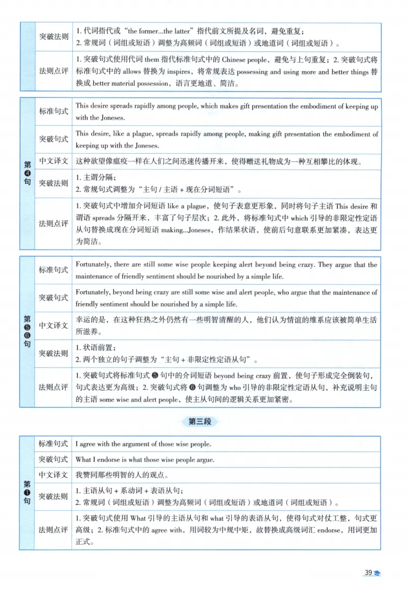 2015考研圣经真题解析_考研_英语_00.手译本_《英语阅读＆翻译手译本》2000-2023_03.英语二2010-2023_全文解析+选项解析_真题选项解析