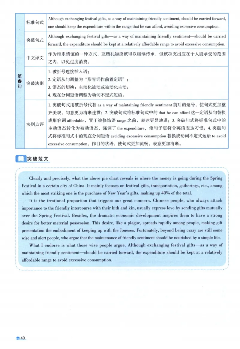 2015考研圣经真题解析_考研_英语_00.手译本_《英语阅读＆翻译手译本》2000-2023_03.英语二2010-2023_全文解析+选项解析_真题选项解析