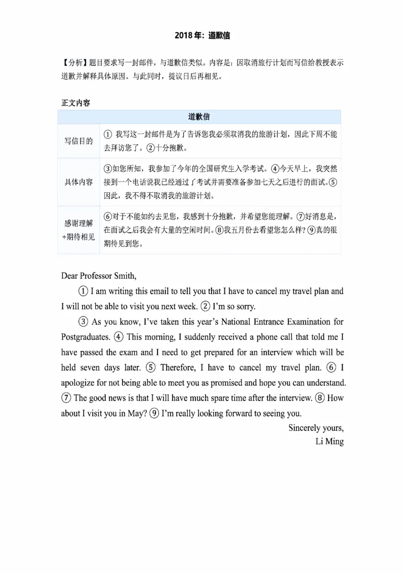 小作文(英语二)_考研_英语_16.潘赟_25潘赟《小作文真题范文》汇总