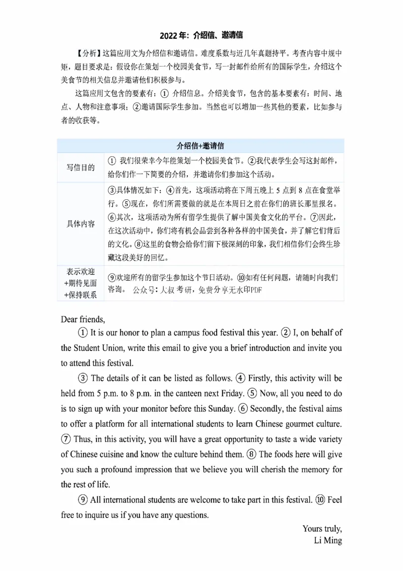 小作文(英语二)_考研_英语_16.潘赟_25潘赟《小作文真题范文》汇总