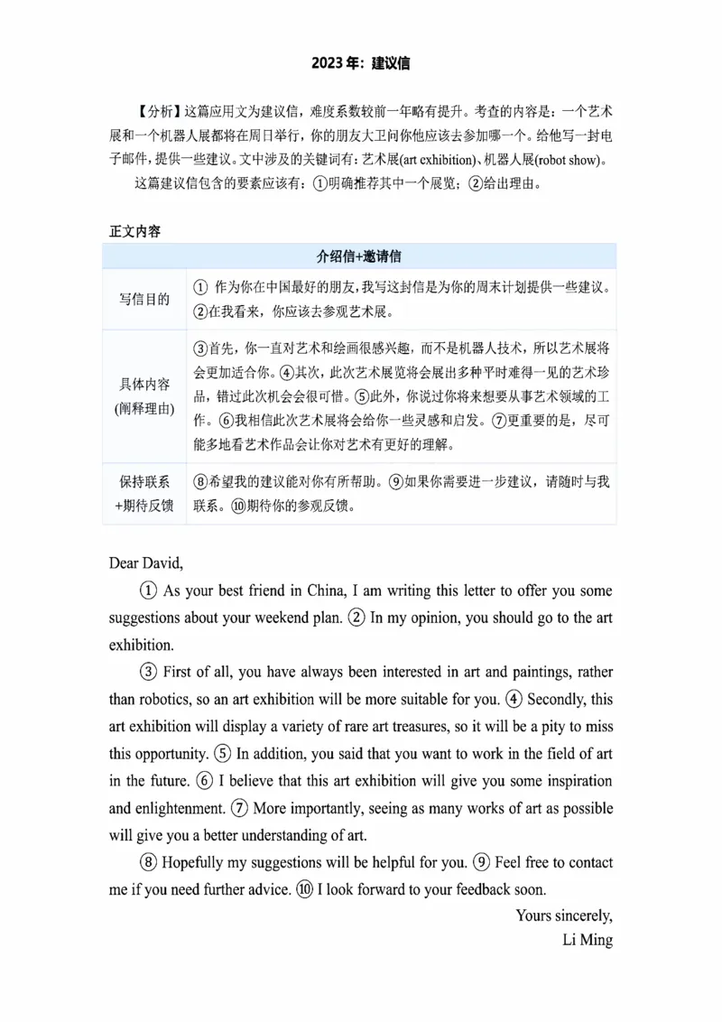 小作文(英语二)_考研_英语_16.潘赟_25潘赟《小作文真题范文》汇总
