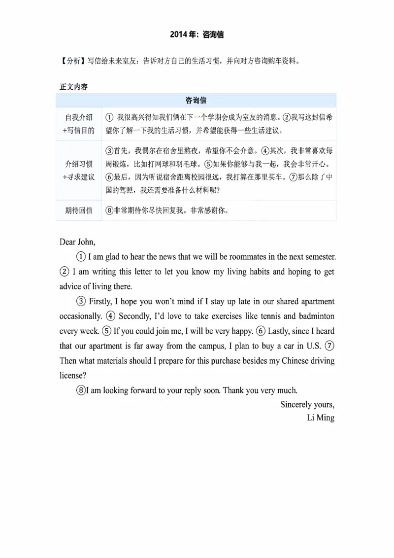 小作文(英语二)_考研_英语_16.潘赟_25潘赟《小作文真题范文》汇总