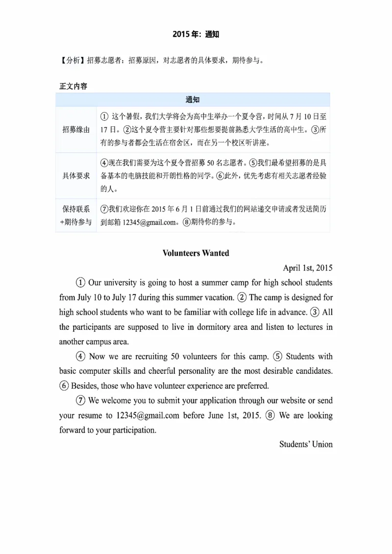 小作文(英语二)_考研_英语_16.潘赟_25潘赟《小作文真题范文》汇总