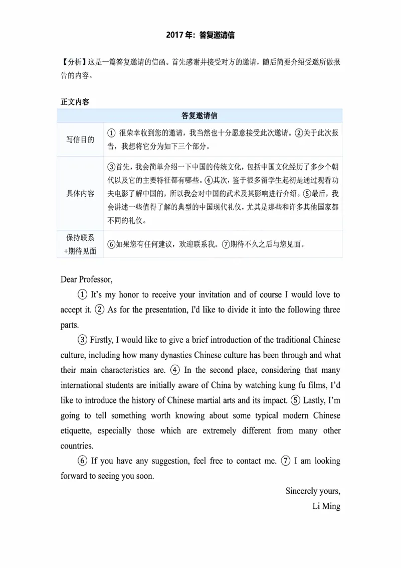 小作文(英语二)_考研_英语_16.潘赟_25潘赟《小作文真题范文》汇总