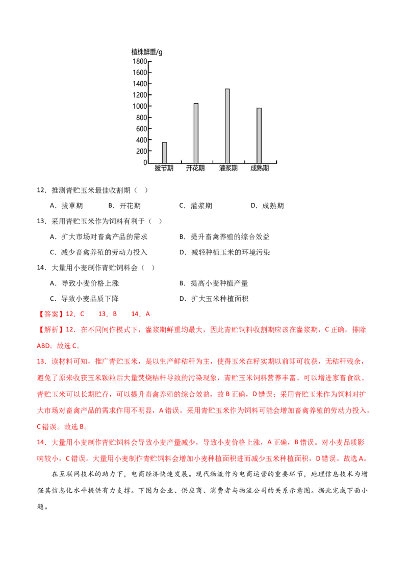 阶段检测卷03人文地理-2024年高考地理一轮复习考点通关卷（新高考通用）（解析版）_9.2025地理总复习_2024年新高考资料_1.2024一轮复习_2024年高考地理一轮复习考点通关卷（新高考通用）