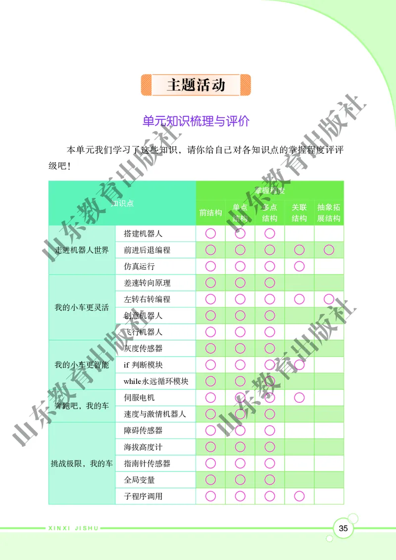 初中信息技术第6册_教资初高中_教资面试2025教资面试备考资料合集_教资面试资料合集_3、教资面试资料包大全_45大圣中小幼面试资料包_初中_信息技术_初中信息技术电子课本