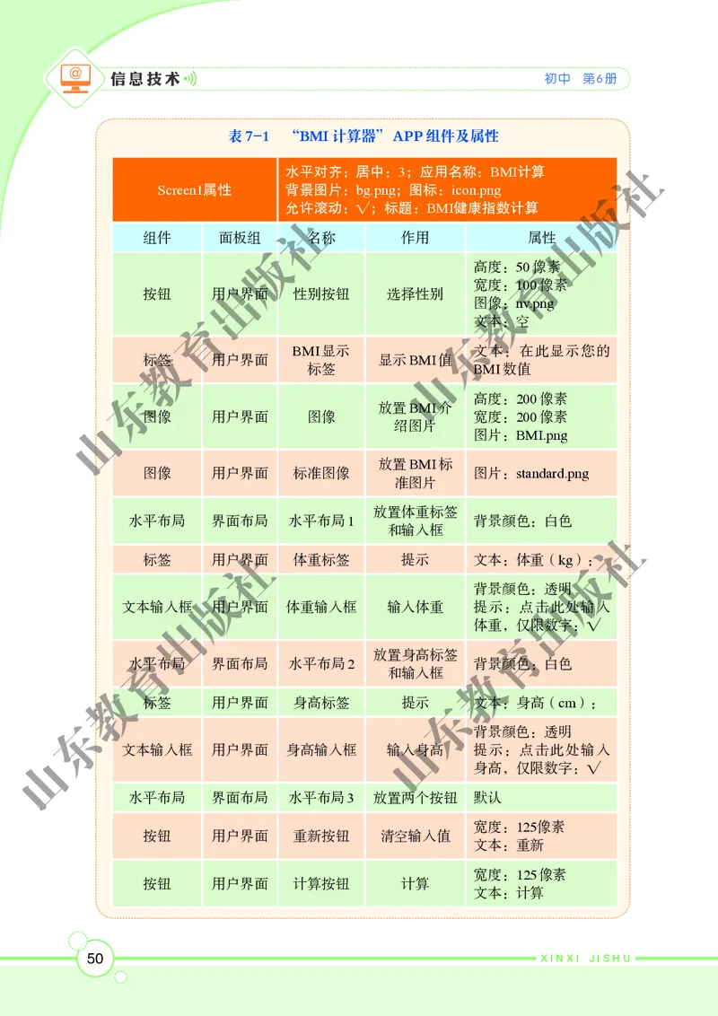 初中信息技术第6册_教资初高中_教资面试2025教资面试备考资料合集_教资面试资料合集_3、教资面试资料包大全_45大圣中小幼面试资料包_初中_信息技术_初中信息技术电子课本