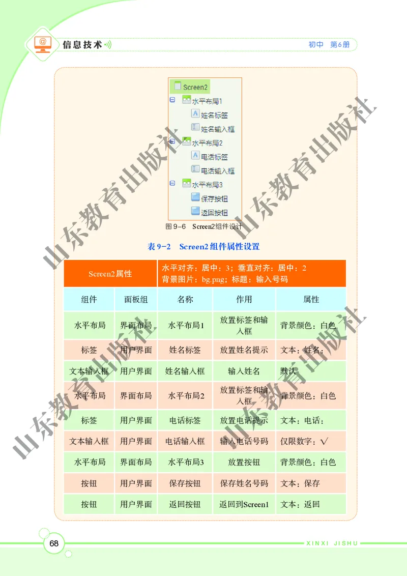初中信息技术第6册_教资初高中_教资面试2025教资面试备考资料合集_教资面试资料合集_3、教资面试资料包大全_45大圣中小幼面试资料包_初中_信息技术_初中信息技术电子课本
