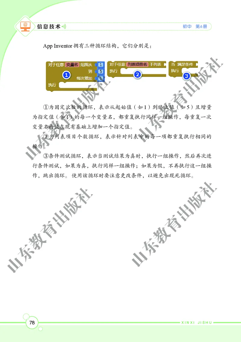 初中信息技术第6册_教资初高中_教资面试2025教资面试备考资料合集_教资面试资料合集_3、教资面试资料包大全_45大圣中小幼面试资料包_初中_信息技术_初中信息技术电子课本