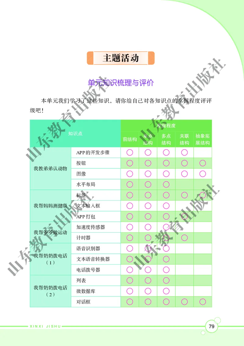 初中信息技术第6册_教资初高中_教资面试2025教资面试备考资料合集_教资面试资料合集_3、教资面试资料包大全_45大圣中小幼面试资料包_初中_信息技术_初中信息技术电子课本