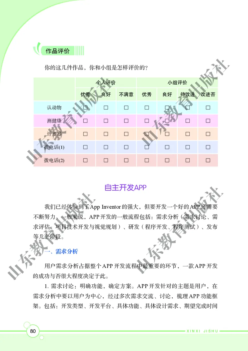 初中信息技术第6册_教资初高中_教资面试2025教资面试备考资料合集_教资面试资料合集_3、教资面试资料包大全_45大圣中小幼面试资料包_初中_信息技术_初中信息技术电子课本