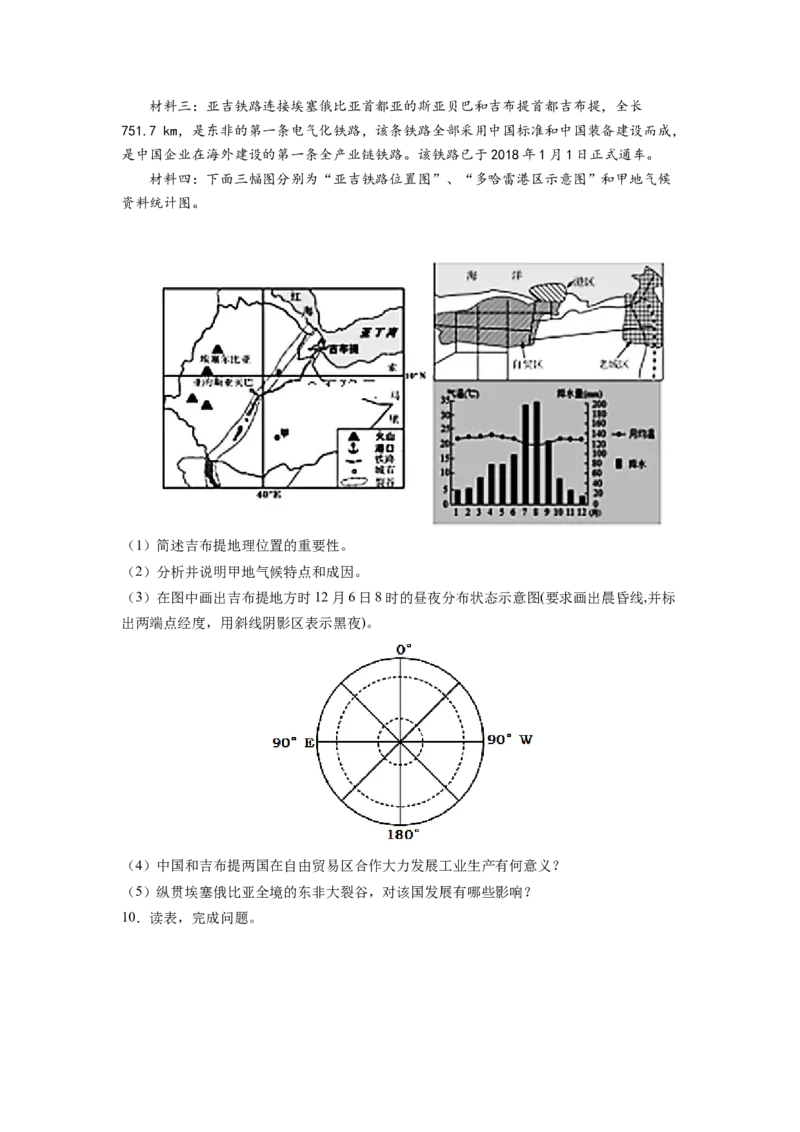 地理作图类（原卷版）-2023届高三地理一轮复习主观题暑期分题型训练_9.2025地理总复习_赠品通用版（老高考）复习资料_一轮复习