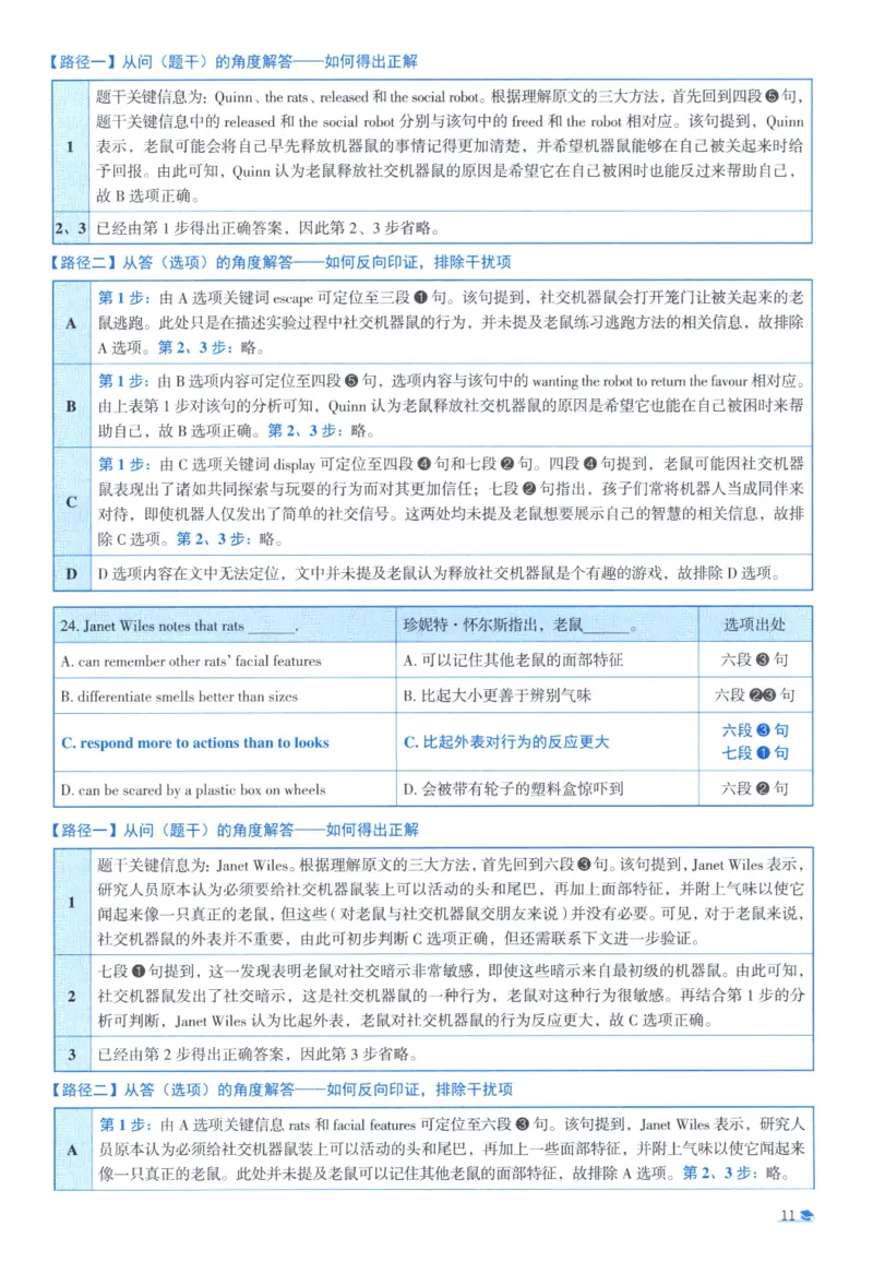2020考研圣经真题解析_考研_英语_00.手译本_《英语阅读＆翻译手译本》2000-2023_03.英语二2010-2023_全文解析+选项解析_真题选项解析