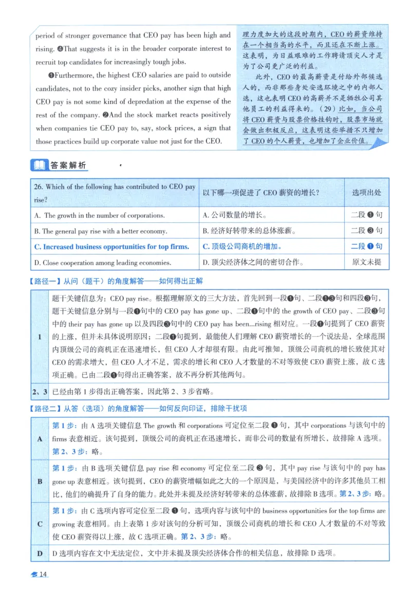 2020考研圣经真题解析_考研_英语_00.手译本_《英语阅读＆翻译手译本》2000-2023_03.英语二2010-2023_全文解析+选项解析_真题选项解析