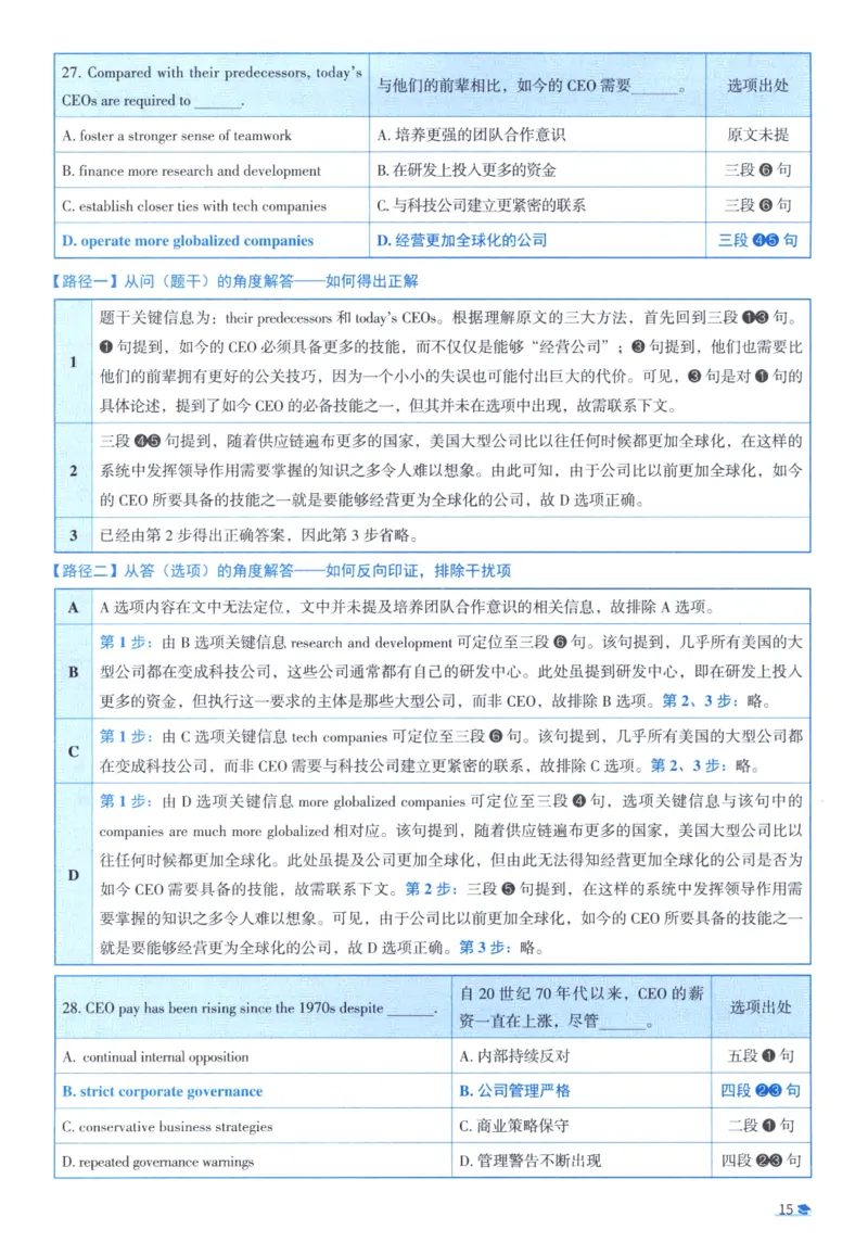 2020考研圣经真题解析_考研_英语_00.手译本_《英语阅读＆翻译手译本》2000-2023_03.英语二2010-2023_全文解析+选项解析_真题选项解析
