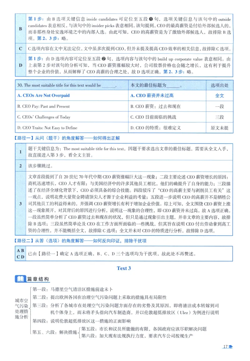 2020考研圣经真题解析_考研_英语_00.手译本_《英语阅读＆翻译手译本》2000-2023_03.英语二2010-2023_全文解析+选项解析_真题选项解析