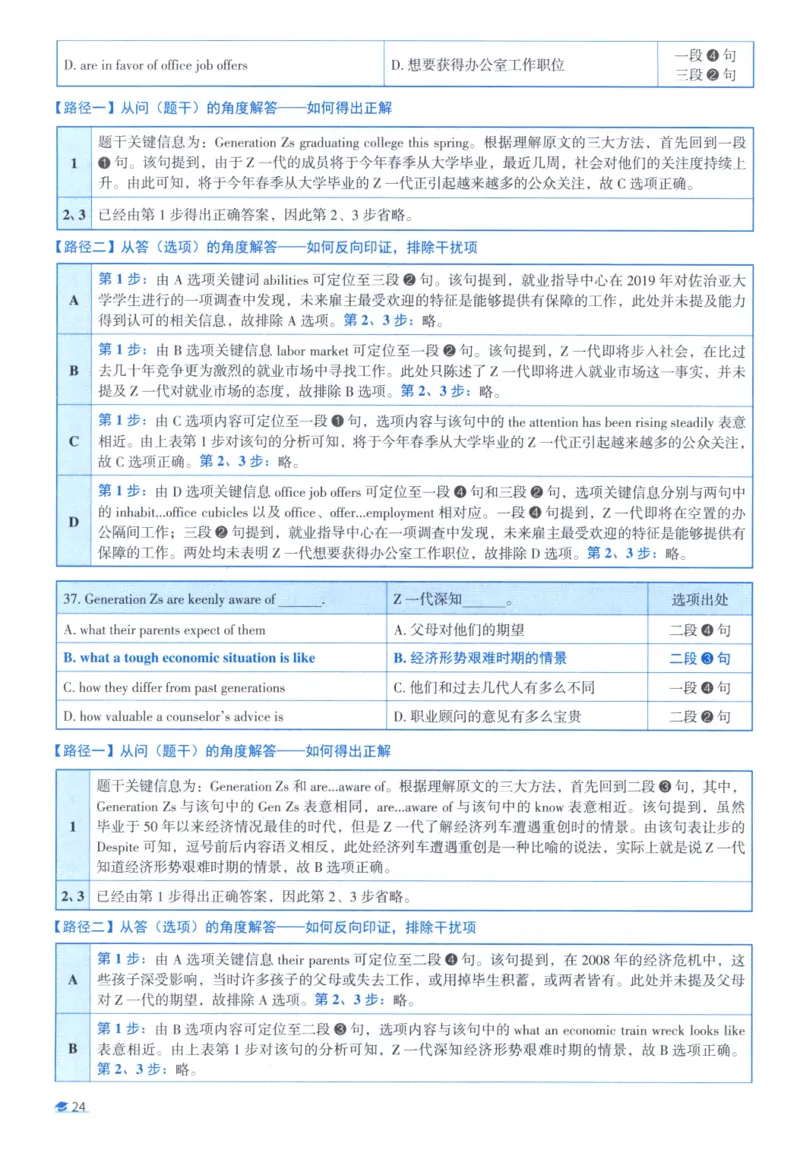 2020考研圣经真题解析_考研_英语_00.手译本_《英语阅读＆翻译手译本》2000-2023_03.英语二2010-2023_全文解析+选项解析_真题选项解析