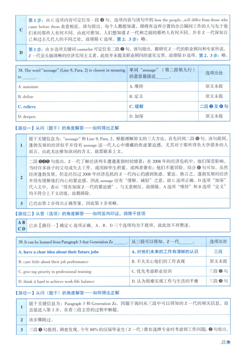 2020考研圣经真题解析_考研_英语_00.手译本_《英语阅读＆翻译手译本》2000-2023_03.英语二2010-2023_全文解析+选项解析_真题选项解析