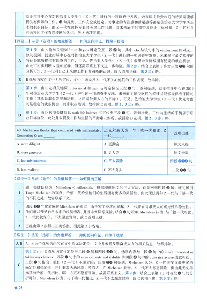 2020考研圣经真题解析_考研_英语_00.手译本_《英语阅读＆翻译手译本》2000-2023_03.英语二2010-2023_全文解析+选项解析_真题选项解析