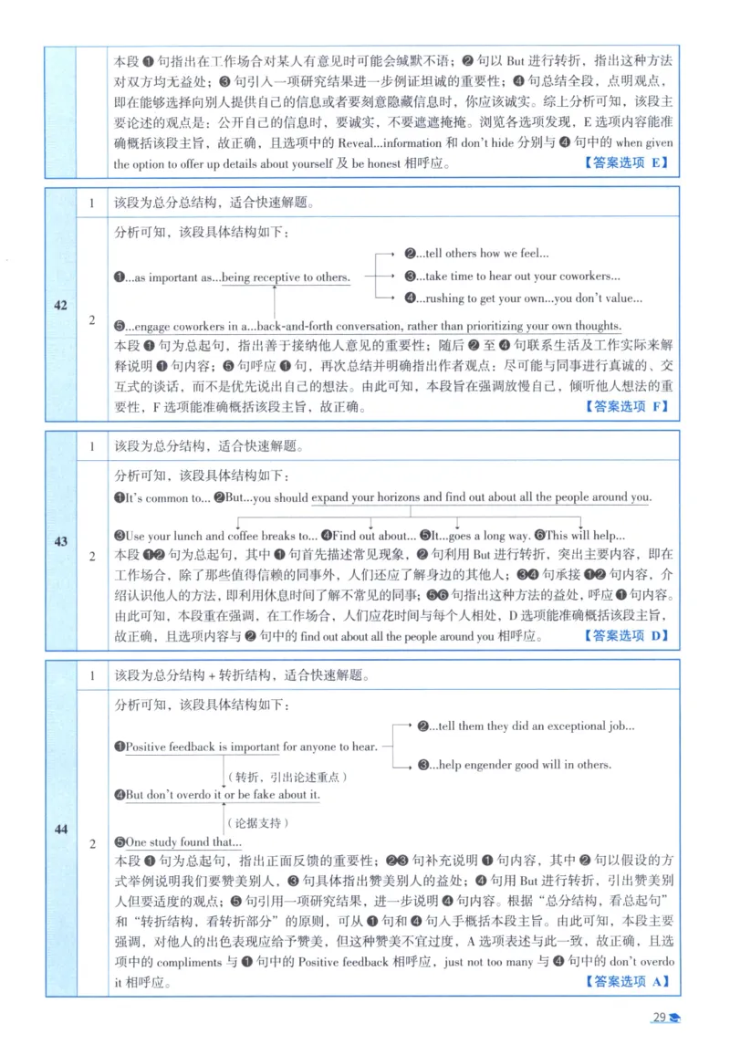 2020考研圣经真题解析_考研_英语_00.手译本_《英语阅读＆翻译手译本》2000-2023_03.英语二2010-2023_全文解析+选项解析_真题选项解析
