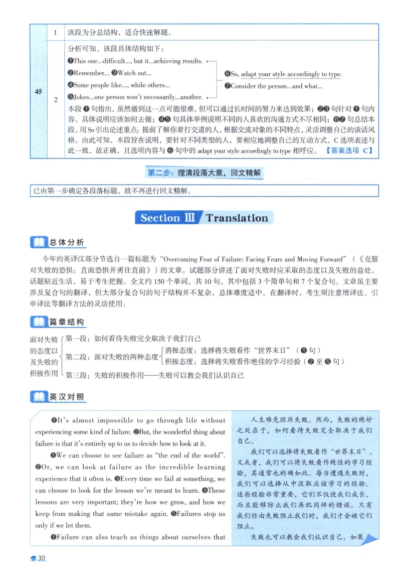 2020考研圣经真题解析_考研_英语_00.手译本_《英语阅读＆翻译手译本》2000-2023_03.英语二2010-2023_全文解析+选项解析_真题选项解析