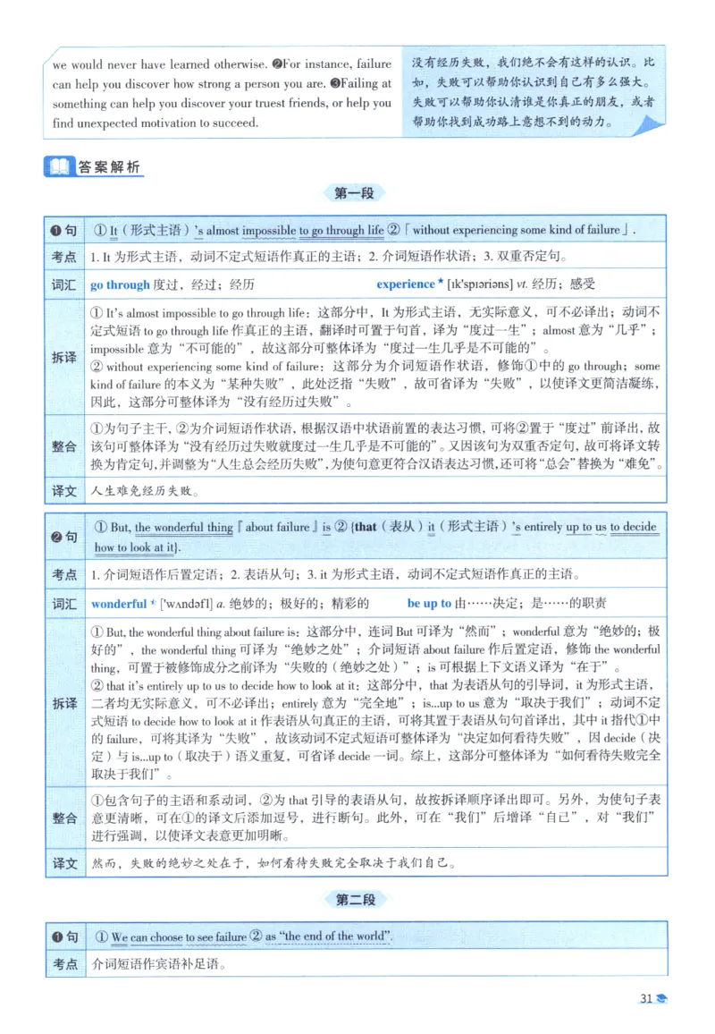 2020考研圣经真题解析_考研_英语_00.手译本_《英语阅读＆翻译手译本》2000-2023_03.英语二2010-2023_全文解析+选项解析_真题选项解析