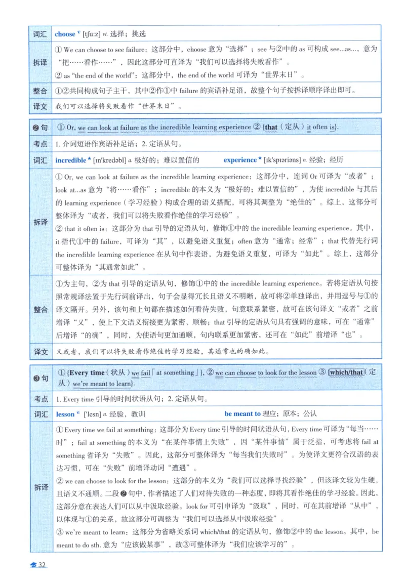 2020考研圣经真题解析_考研_英语_00.手译本_《英语阅读＆翻译手译本》2000-2023_03.英语二2010-2023_全文解析+选项解析_真题选项解析