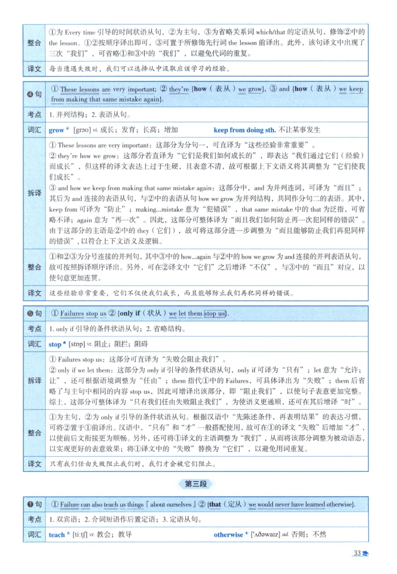 2020考研圣经真题解析_考研_英语_00.手译本_《英语阅读＆翻译手译本》2000-2023_03.英语二2010-2023_全文解析+选项解析_真题选项解析
