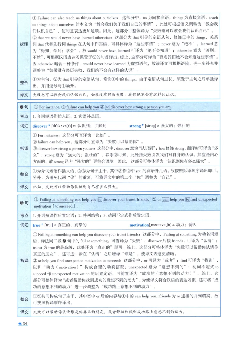 2020考研圣经真题解析_考研_英语_00.手译本_《英语阅读＆翻译手译本》2000-2023_03.英语二2010-2023_全文解析+选项解析_真题选项解析