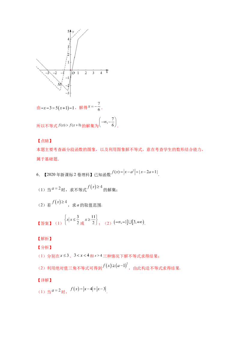 专题21不等式选讲（教师版）_2.2025数学总复习_赠品通用版（老高考）复习资料_专项复习_五年（2018-2022）高考数学真题分项汇编（全国通用）