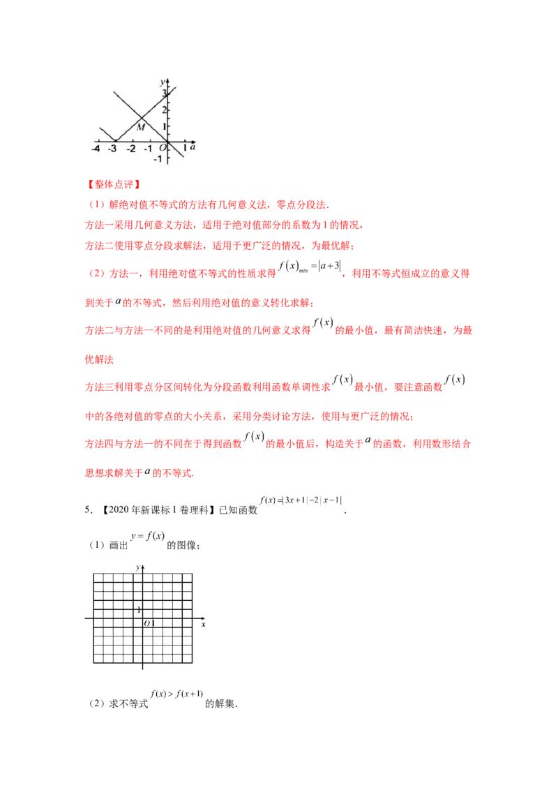 专题21不等式选讲（教师版）_2.2025数学总复习_赠品通用版（老高考）复习资料_专项复习_五年（2018-2022）高考数学真题分项汇编（全国通用）