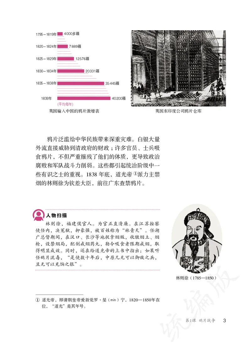 初中二年级上册历史_教资初高中_教资面试2025教资面试备考资料合集_教资面试资料合集_3、教资面试资料包大全_45大圣中小幼面试资料包_初中_历史_初中历史电子课本