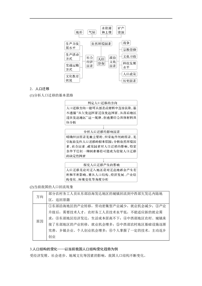 第一部分　素养2　专题5　主题8　人口变化_9.2025地理总复习_2025年新高考资料_二轮复习_2025年高考地理二轮复习讲义+专题强化练（学生版）_复习讲义